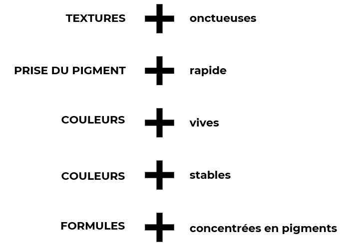 Des formules retravailler pour un rendu et une application du pigment optimale